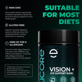 VISION + Eye Support Blend
