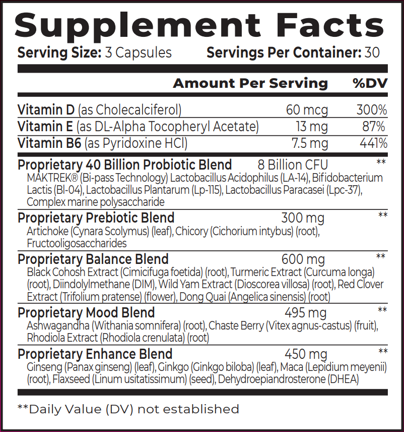 MENOPAUSE SUPPORT With Probiotic, Prebiotic, Herbal Extracts & Vitamins
