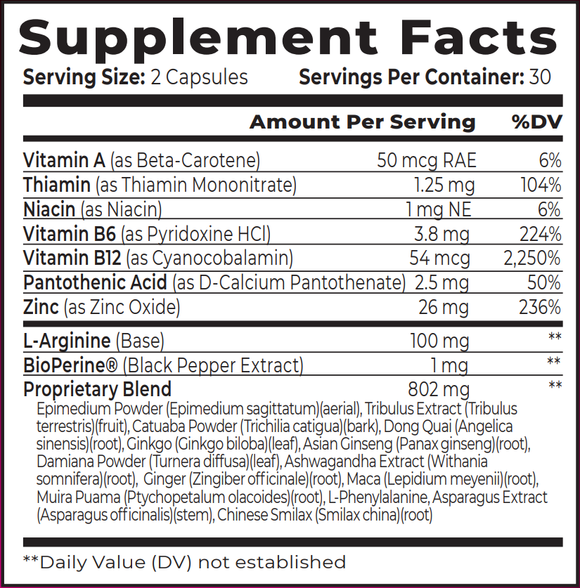 WOMEN’S POWER FORMULA