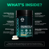 PROBIOTIC-40 with Prebiotics & MAKTREK® Bi-Pass Technology