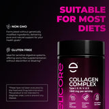 Collagen Complex (Type I, II, III, V, & X)