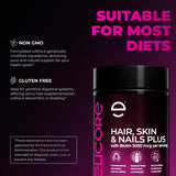 HAIR, SKIN & NAILS PLUS with Biotin 5000 mcg