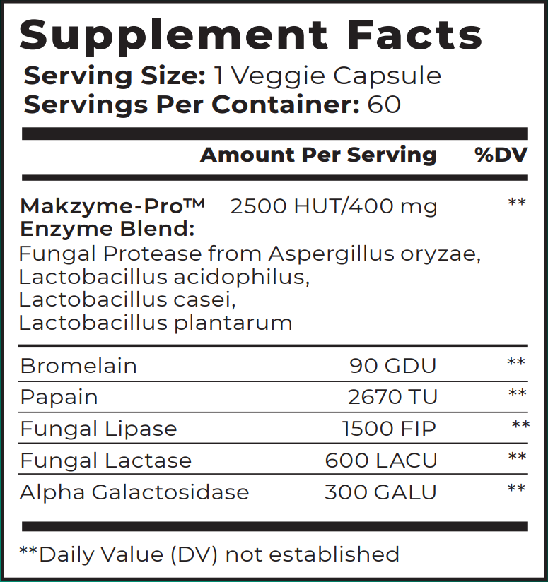 DIGESTIVE ENZYME Pro Blend