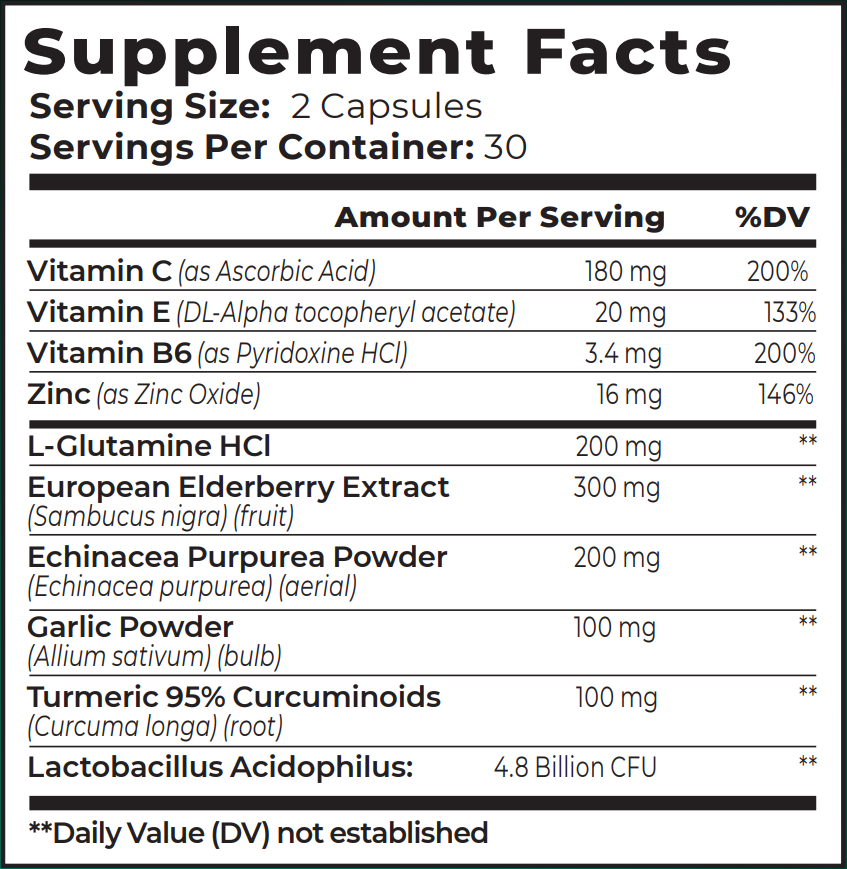 EMERGENCY IMMUNE SUPPORT with Elderberry & Vitamin C