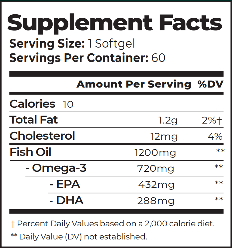 PREMIUM OMEGA 3 FISH OIL  EPA/DHA 720 mg